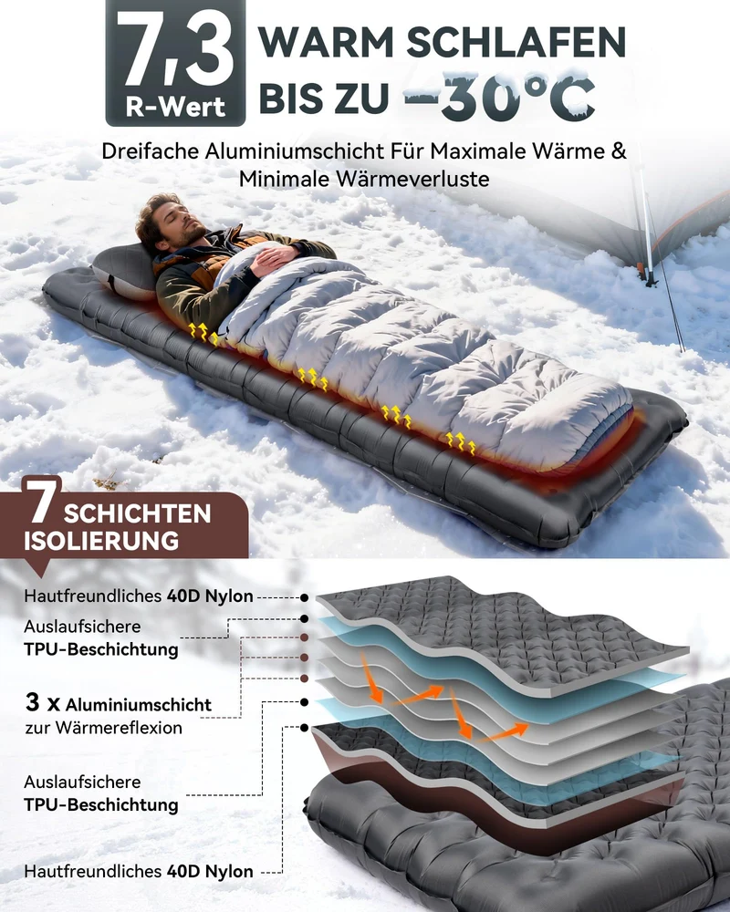 HIKENTURE Isomatte mit Fusspumpe, 10 cm, R-Wert 7,3, 210x64 cm