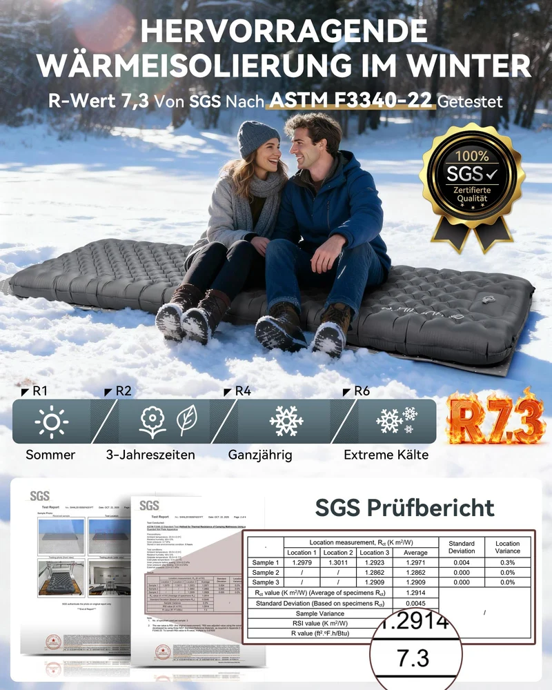 HIKENTURE Isomatte mit Fusspumpe, 10 cm, R-Wert 7,3, 210x64 cm