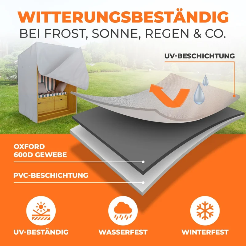 Kronenburg Strandkorb Schutzhülle 600D Oxford wasserdicht, 135 cm