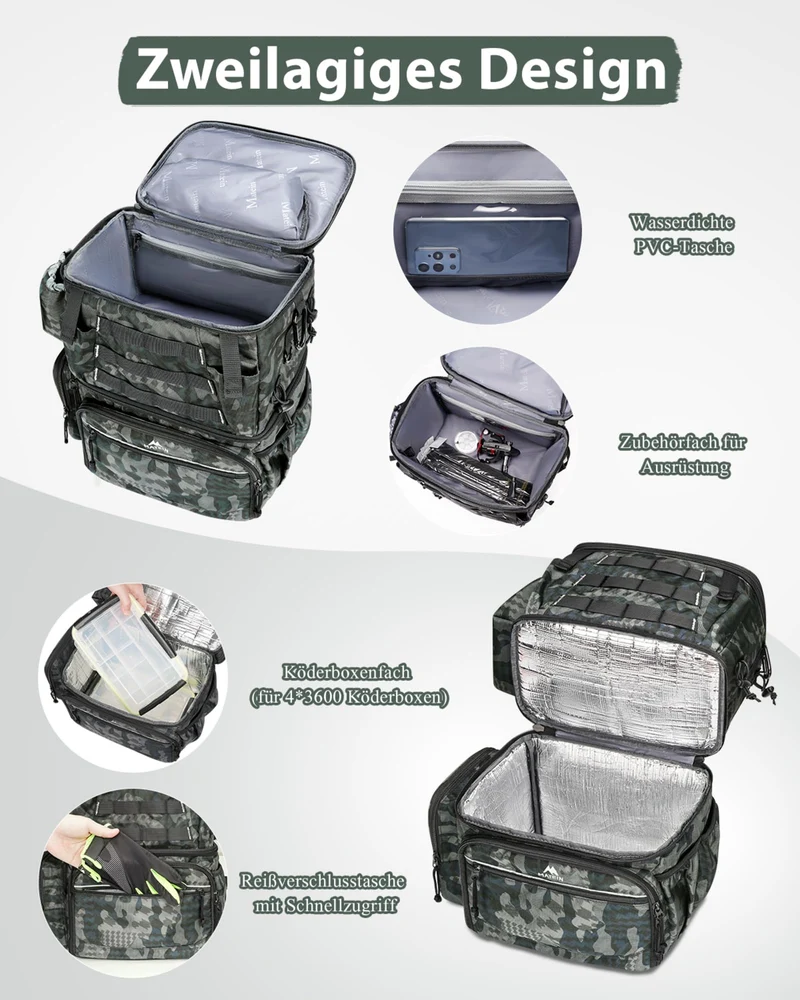 MATEIN Angelrucksack mit 4 Köderboxen, Rutenhalter und Kühlfach