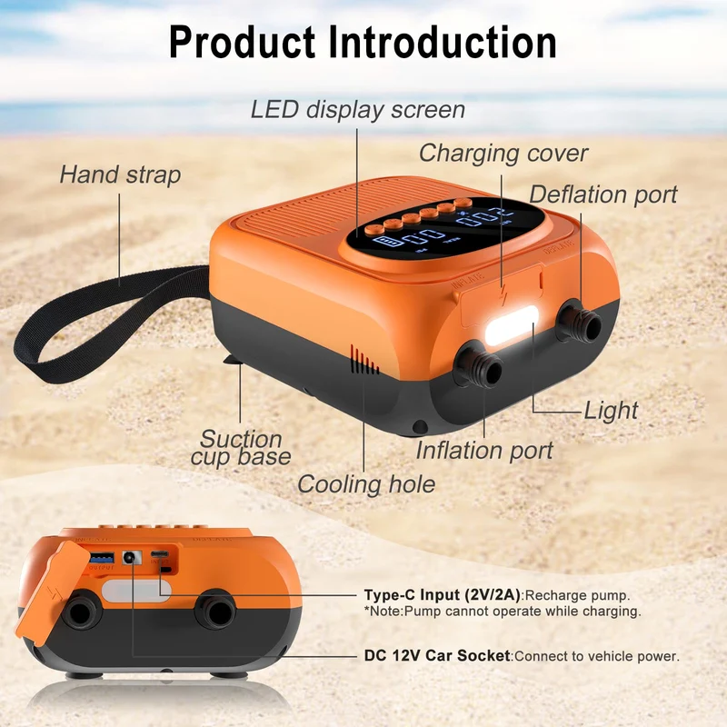Mojimdo Elektrische SUP-Pumpe 20 PSI, Akku-Luftpumpe mit 5 Modi