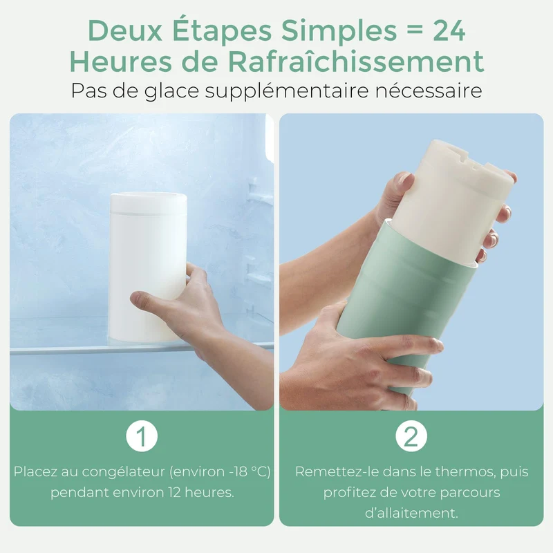Momcozy Muttermilchkühler CM02 tragbar, 24 h eisfreie Kühlung, 350 ml