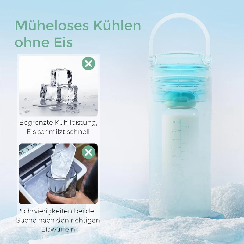 Momcozy Muttermilchkühler CM02 tragbar, 24 h eisfreie Kühlung, 350 ml