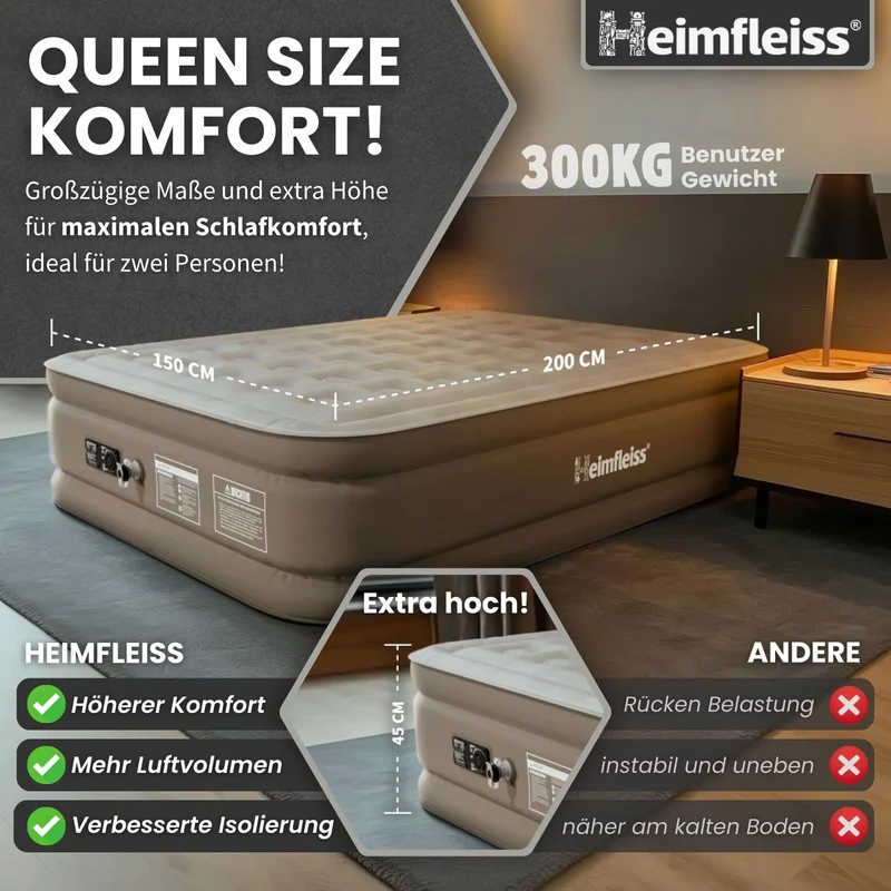 Heimfleiss Luftbett 2 Personen, selbstaufblasend, 150x200 cm
