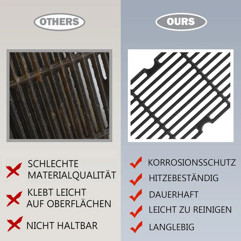 MGiessca Gusseisen Grillrost Ersatz für Enders Boston 3, Monroe Pro 3