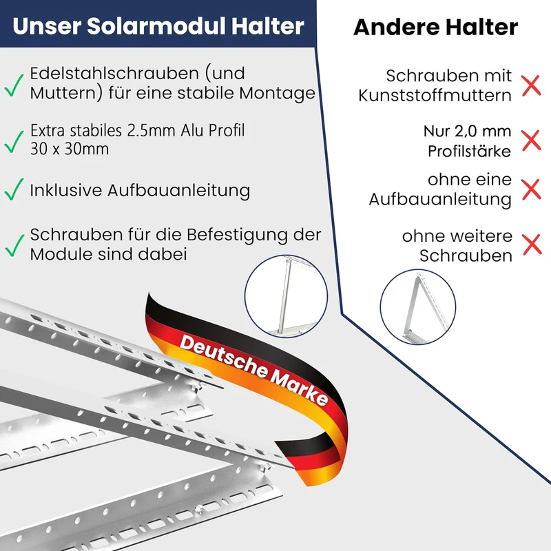 GLIESE Solarmodul Halterung 114 cm, 2er-Set, Aluminium, 0-90°
