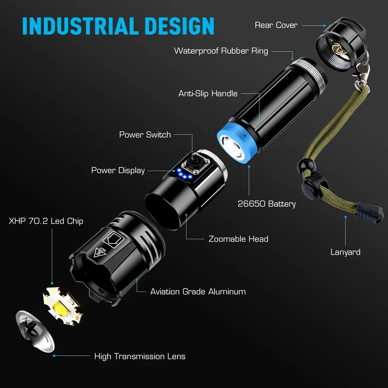 Glarylight LED Taschenlampe aufladbar, XHP70.2, 5 Modi, IPX7, 2 Stück