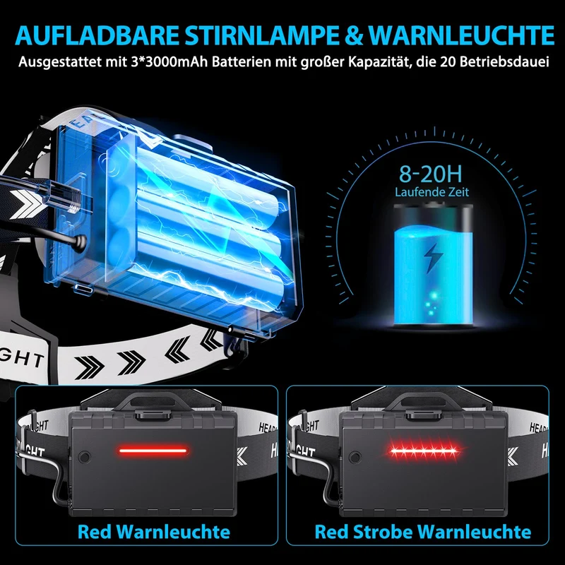 Glarylight LED-Stirnlampe wiederaufladbar, 120000 Lumen, IPX7, zoombar