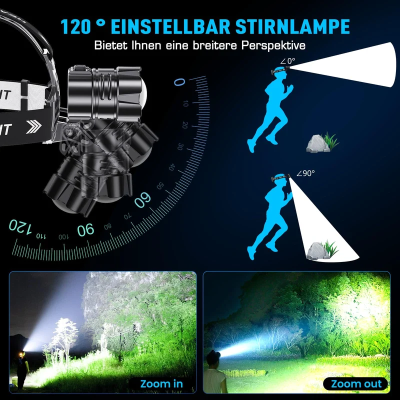 Glarylight LED-Stirnlampe wiederaufladbar, 120000 Lumen, IPX7, zoombar