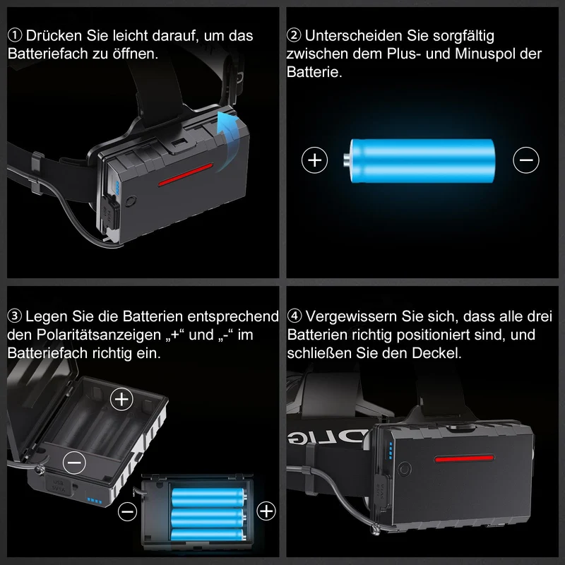 Glarylight LED-Stirnlampe wiederaufladbar, 120000 Lumen, IPX7, zoombar