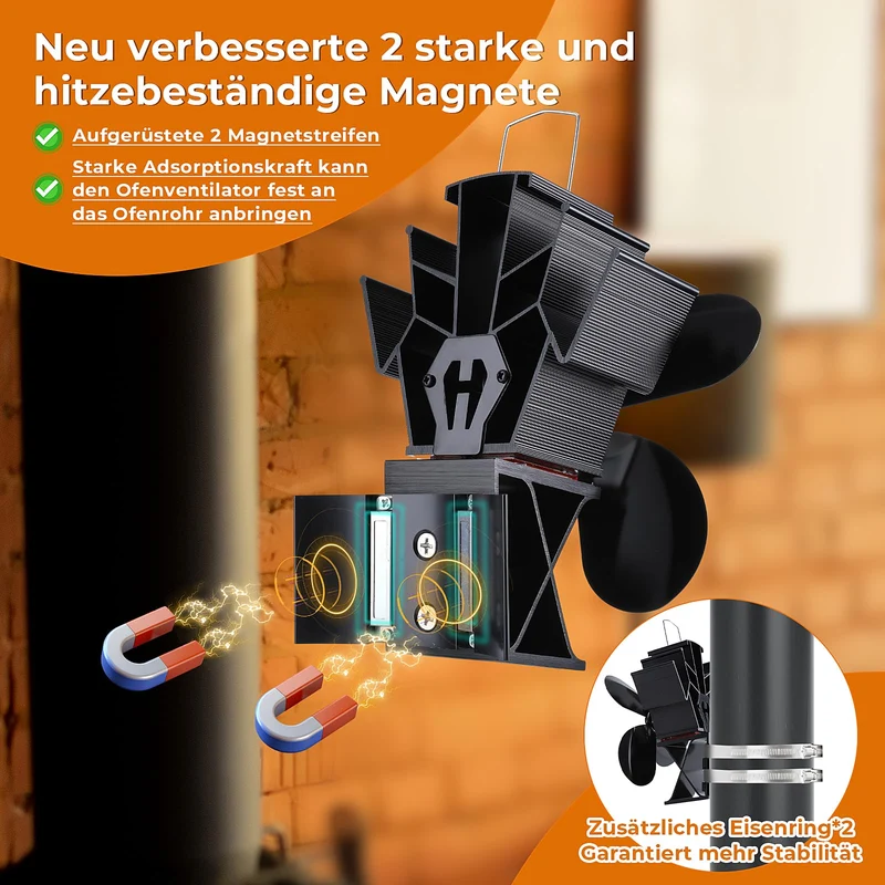 Hanaoyo 3-in-1 Kaminventilator magnetisch mit Thermometer, ohne Strom