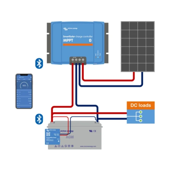 Victron SmartSolar MPPT 100/20, mit Bluethooth