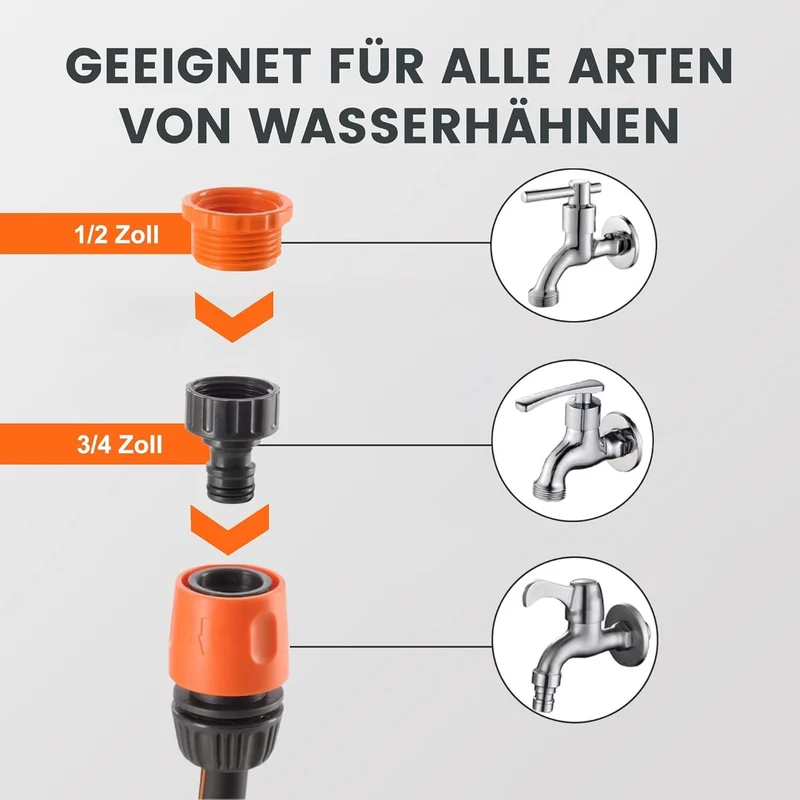 Giraffe Tools Automatische Schlauchtrommel 20m + 2m, 180° schwenkbar