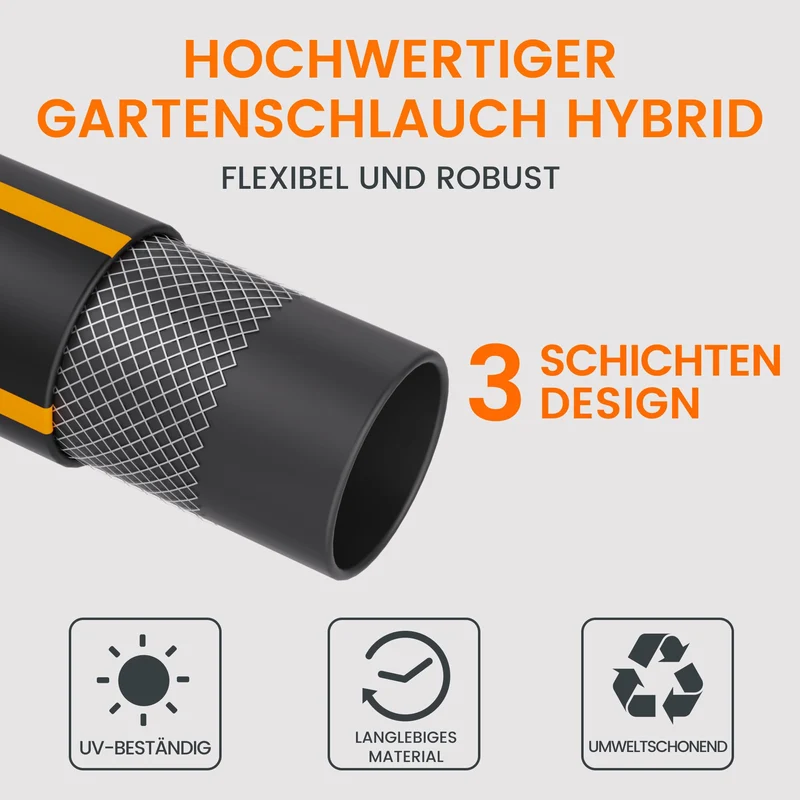 Giraffe Tools Automatik-Schlauchtrommel AW30, 30 m + 2 m, Wandmontage