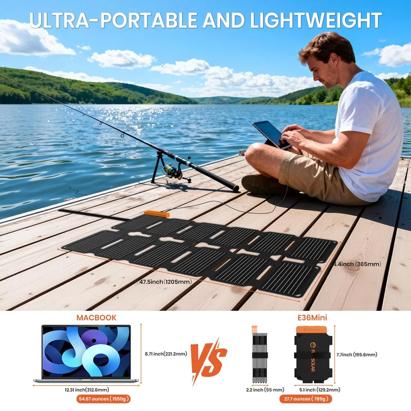 FlexSolar 36W faltbares Solarladegerät, IP67, USB-A/USB-C/DC