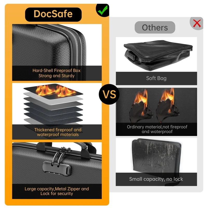DocSafe Feuerfeste Dokumentenbox mit Schloss, 13 Fächer, A4