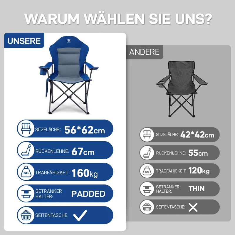 EVER ADVANCED Campingstuhl faltbar, bis 160 kg belastbar, FC-99806