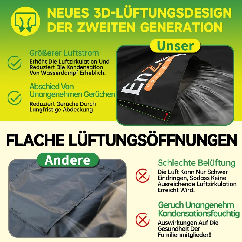 Enzeno Gartenmöbel Abdeckung 200x120x90 cm 420D Oxford wasserdicht