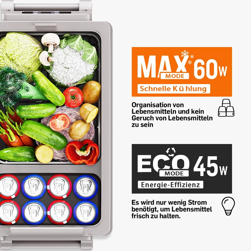 EUHOMY CF-55 Kompressor Kühlbox 49,4 L, 12/24 V und 240 V