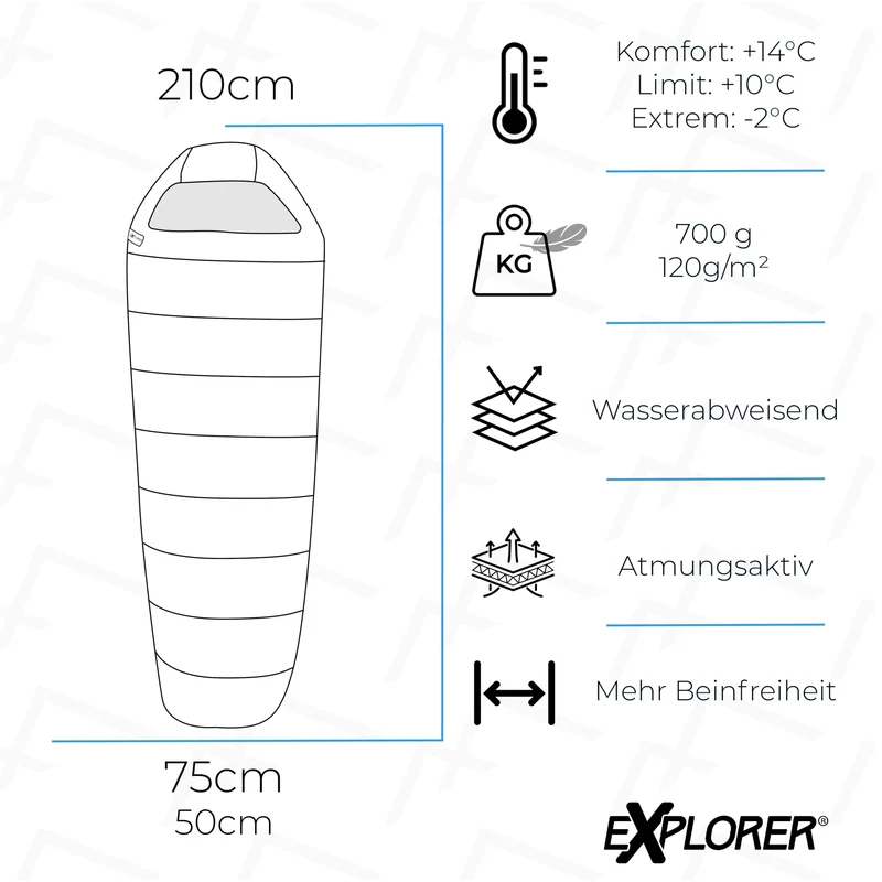 EXPLORER Light 600 Mumienschlafsack, Sommer, 700 g, 210 x 75 cm