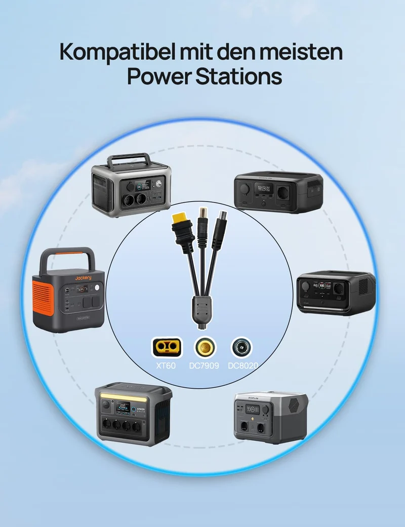 ECO-WORTHY 200W Faltbares Solarpanel für Powerstation und Camping