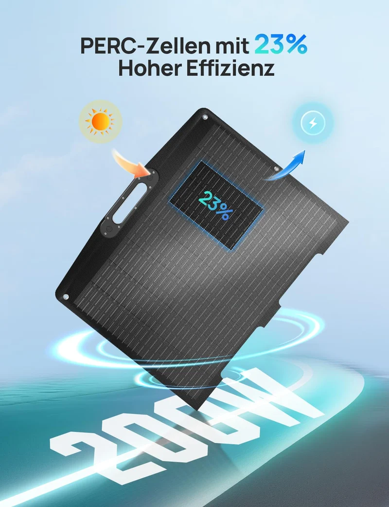 ECO-WORTHY 200W Faltbares Solarpanel für Powerstation und Camping