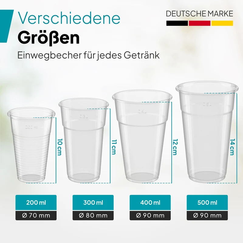 Commerline Plastikbecher 0,4 L transparent, Trinkbecher, 1000 Stück
