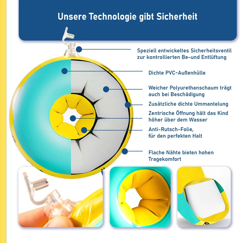 Kraulquappen Schwimmflügel für Babys und Kleinkinder, Gelb-Grün