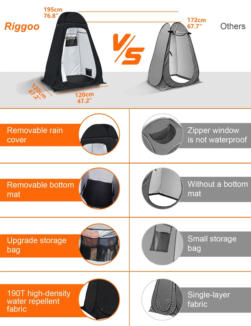 riggoo Pop-Up Duschzelt Toilettenzelt Umkleidezelt UV 50+