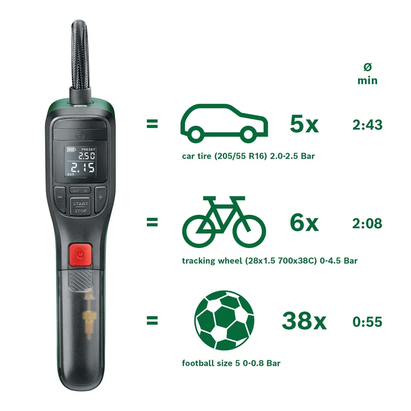 Bosch EasyPump Akku-Luftpumpe, Mini-Kompressor bis 10,3 bar