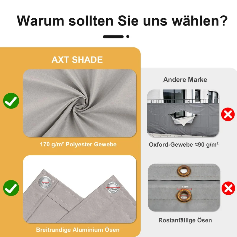 AXT SHADE Balkon Sichtschutz 90x800 cm wetterfest Taupe