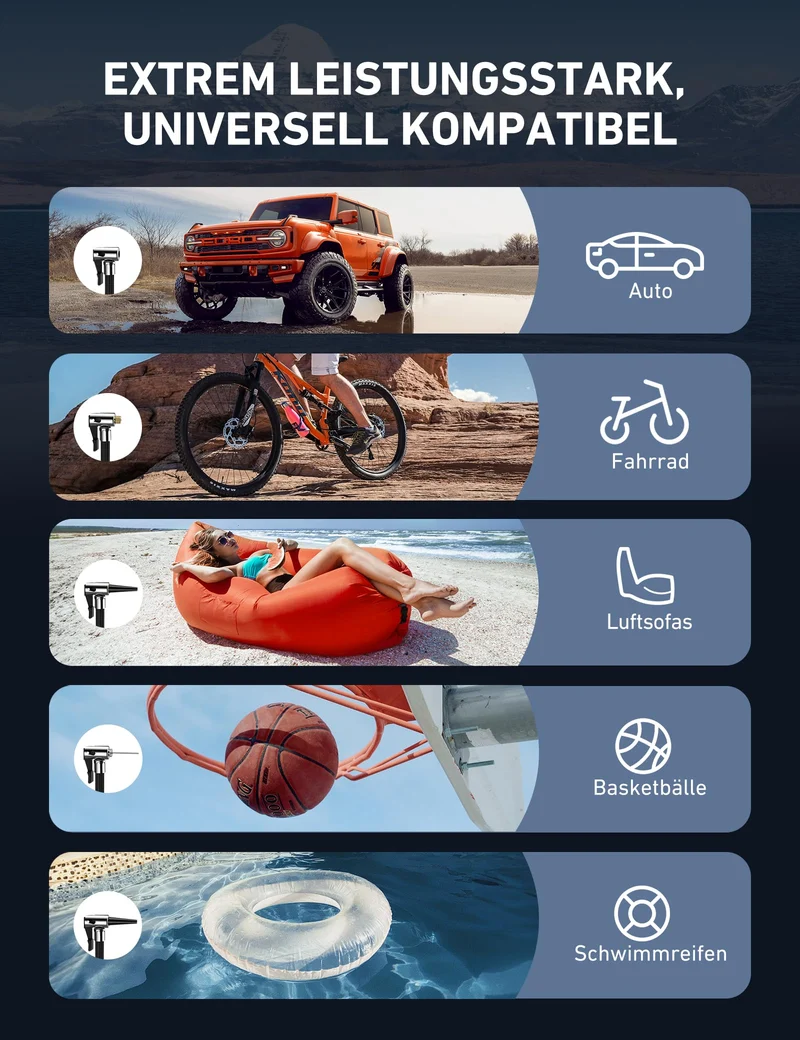 AstroAI Luftpumpe Auto 12V 230V, Kompressor 10,3 bar mit LCD-Display