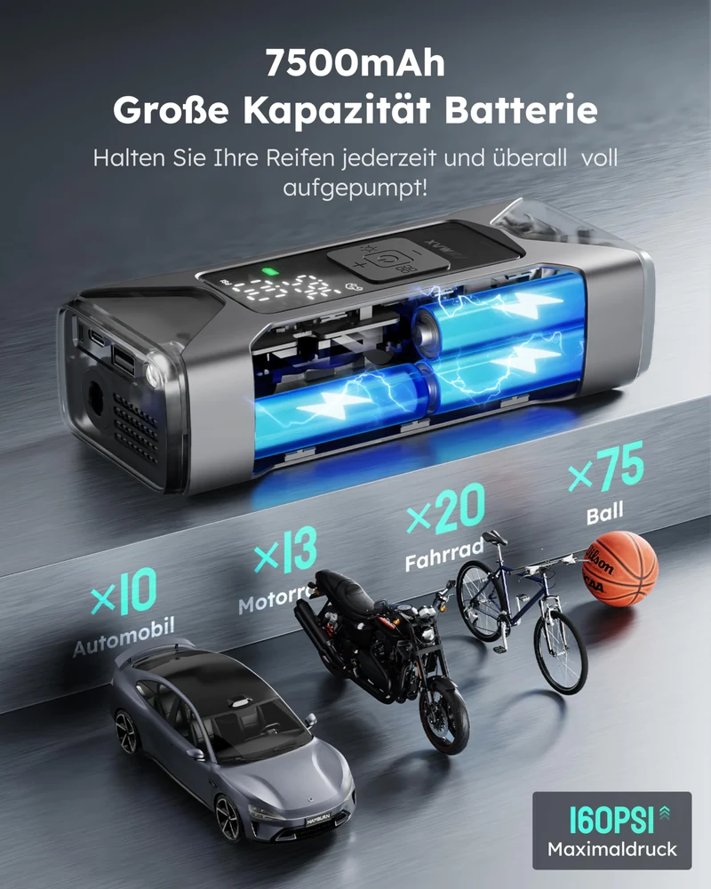 ASMAX T10 Elektrische Luftpumpe 160 PSI mit 7500mAh Akku