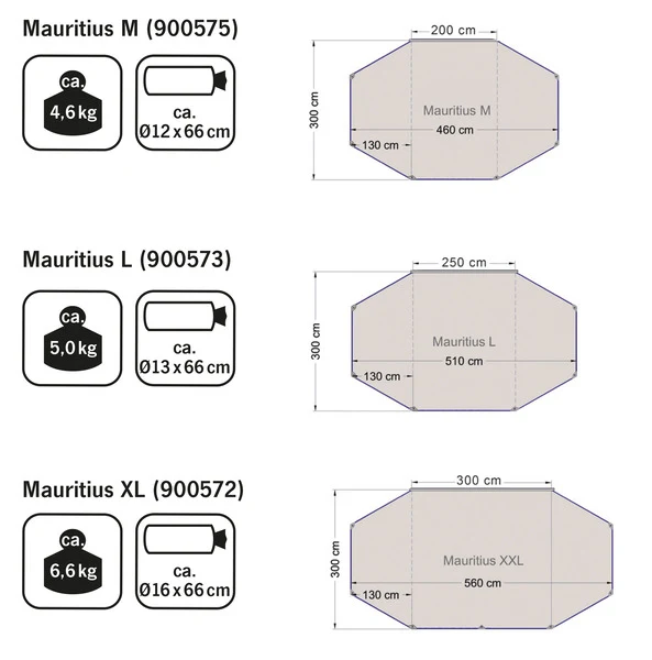 Sonnevordach MAURITIUS mit hoher Variabilität - in 3 Grössen erhältlich