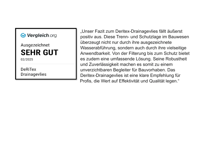 DeRiTex Drainagevlies Filtervlies GRK2 200 g/m², 1 m x 50 m = 50 m²