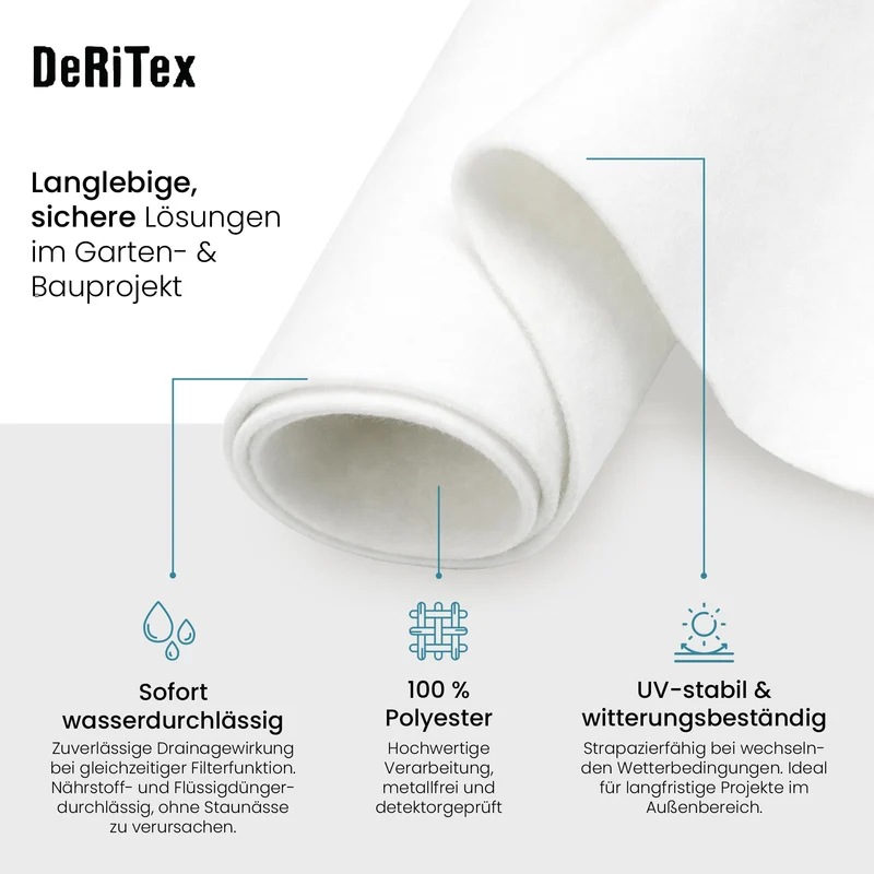 DeRiTex Drainagevlies 150 g/m² Filtervlies, 25 m² (1 m x 25 m)