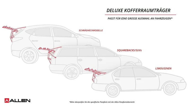 Allen Sports Fahrradträger 102DN-R für 2 Fahrräder, Kofferraummontage