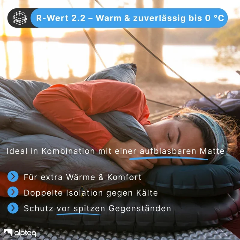 Alpteq SchlafPlatz Isomatte faltbar, IXPE-Schaumstoffmatte, blau