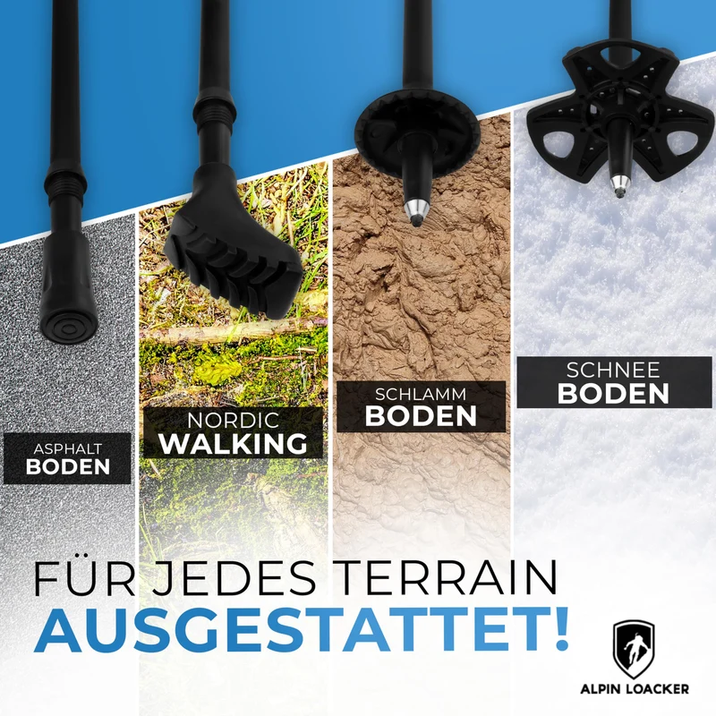 ALPIN LOACKER Teleskop Wanderstöcke Aluminium mit Korkgriff, blau