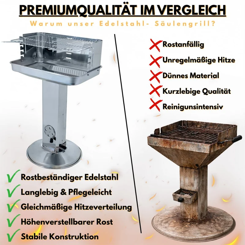 ACTIVA Pisa Säulengrill Edelstahl Holzkohlegrill 54 x 34 cm