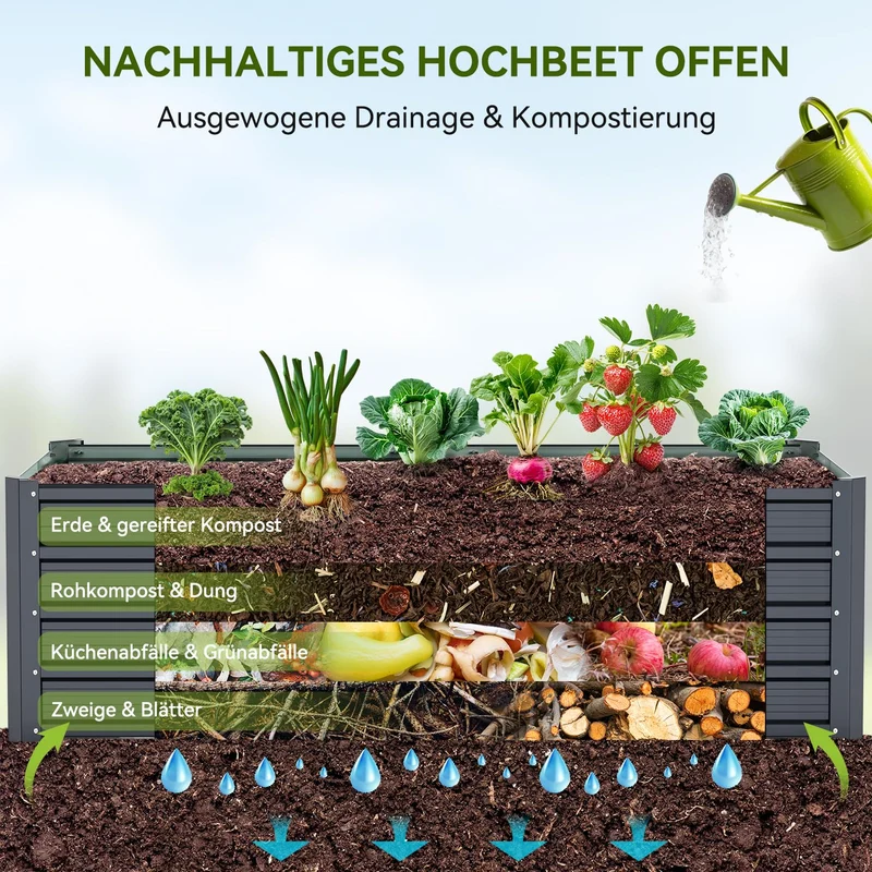 Ohuhu Hochbeet Metall Pflanzbeet 240x90x45 cm, Anthrazit
