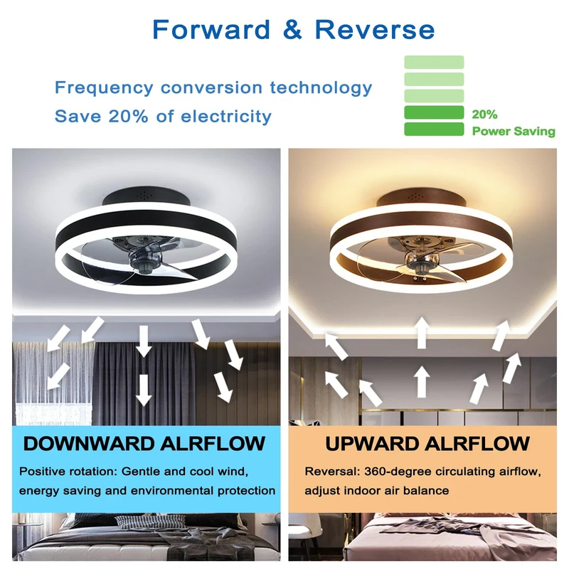 OMGPFR LED Deckenventilator mit Licht, dimmbar, schwarz, 40 cm