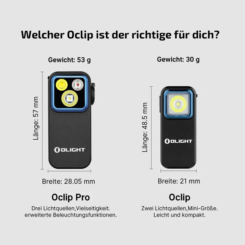 OLIGHT Oclip Pro Mini LED Taschenlampe mit Clip, 500 Lumen