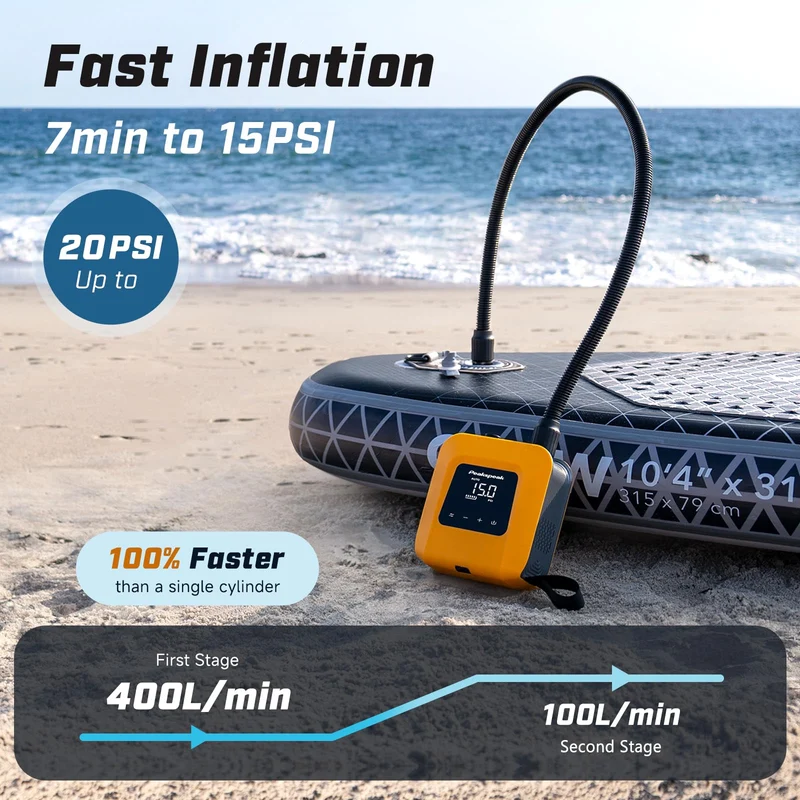 Peakspeak D20PRO Elektrische SUP-Pumpe mit Akku, 20 PSI