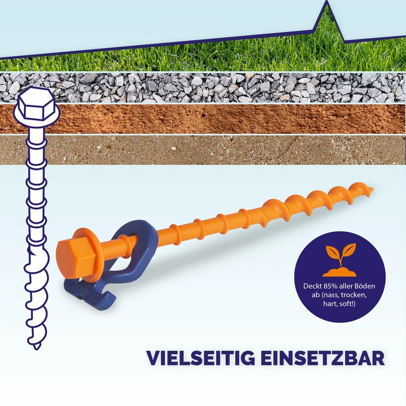 Peggy Peg Schraubhering StartKit PP03 – Zeltheringe Set für Camping