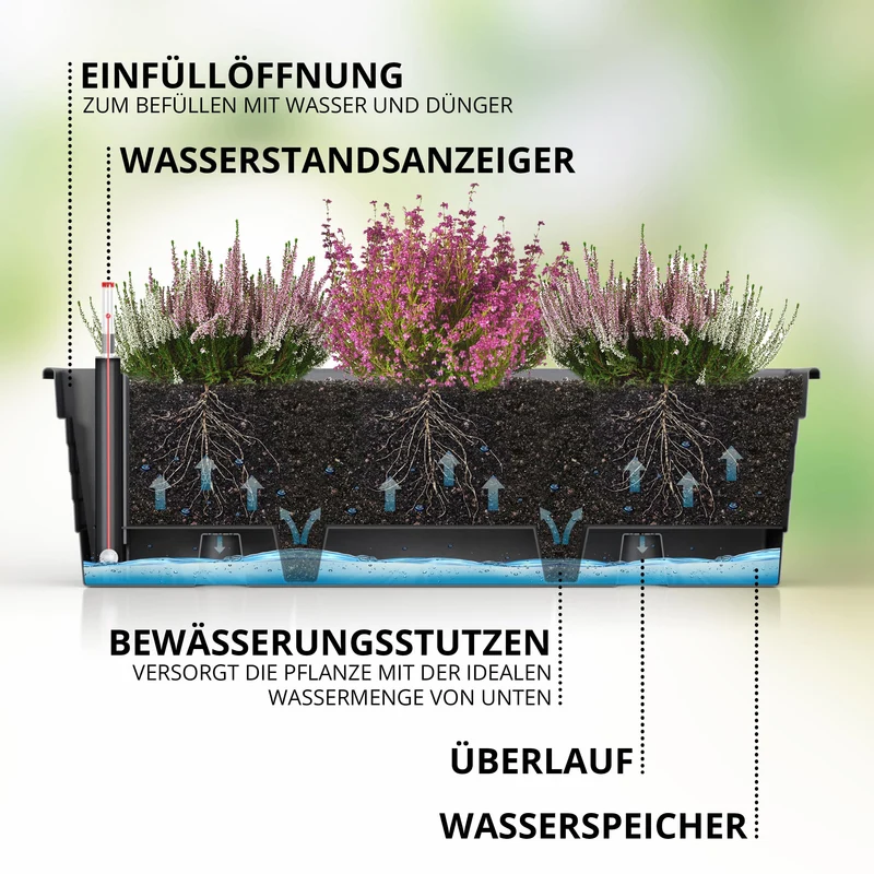 Plastard Blumenkasten Milano 3er Set, 60 cm, Anthrazit