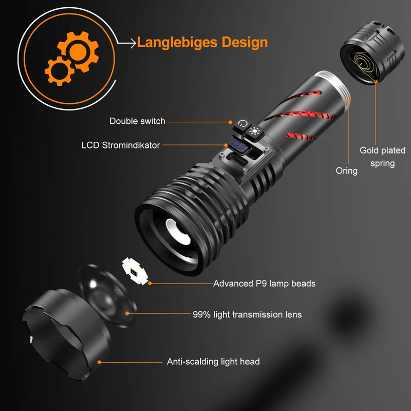 Relybo GT221 LED-Taschenlampe, USB aufladbar, stufenlos dimmbar