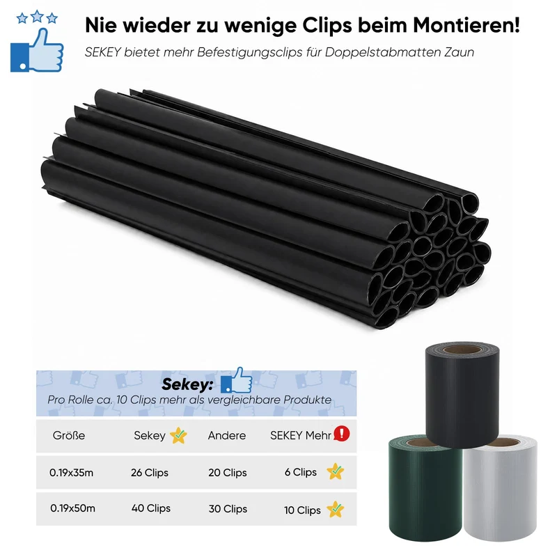 Sekey Sichtschutzstreifen für Doppelstabmatten, 2 x 50 m, Anthrazit