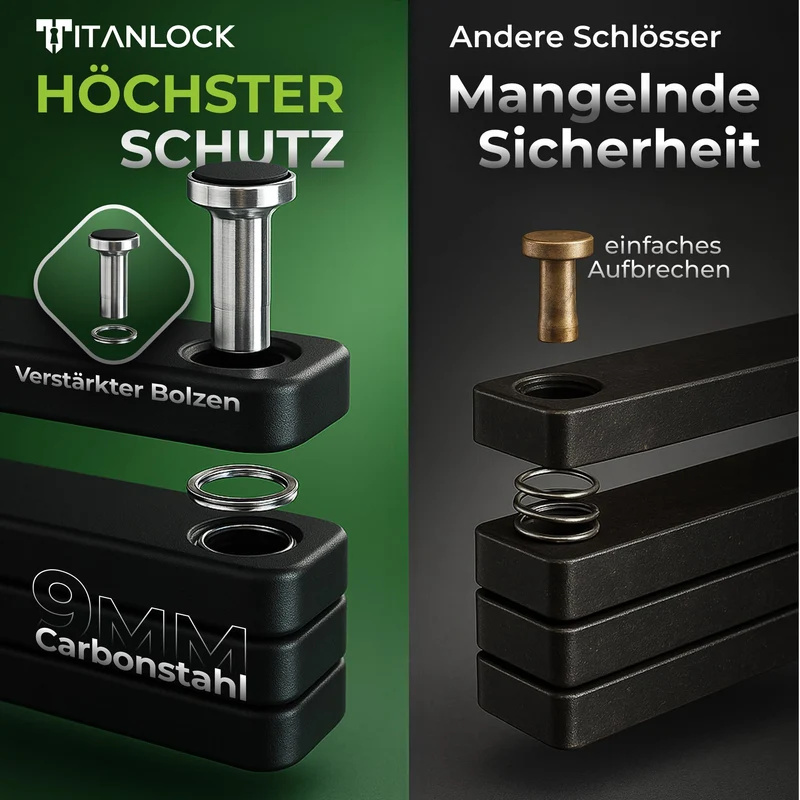 TITANLOCK Faltschloss No3 – ART-zertifiziertes Fahrradschloss