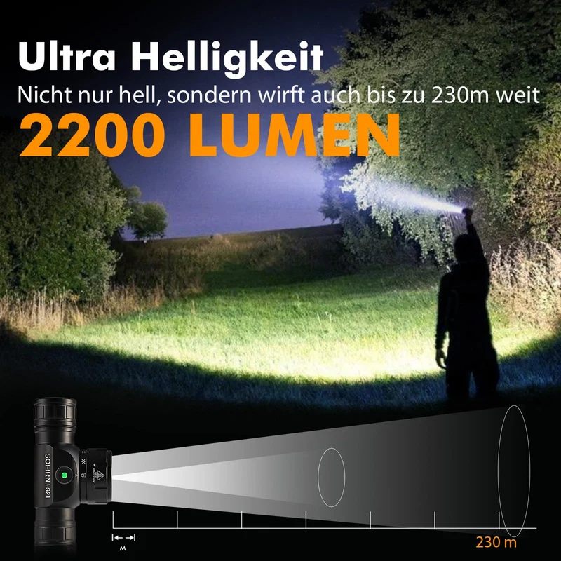 Sofirn HS21 LED-Stirnlampe, wiederaufladbar, 2200 Lumen mit Rotlicht